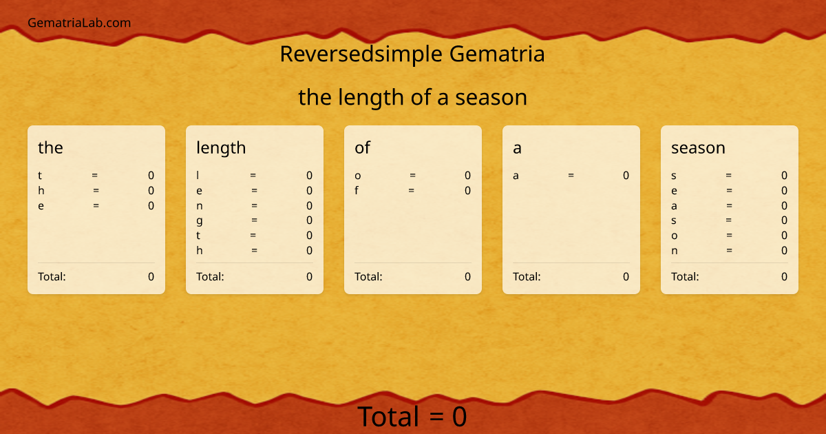 the length of a season in reversedsimple Gematria